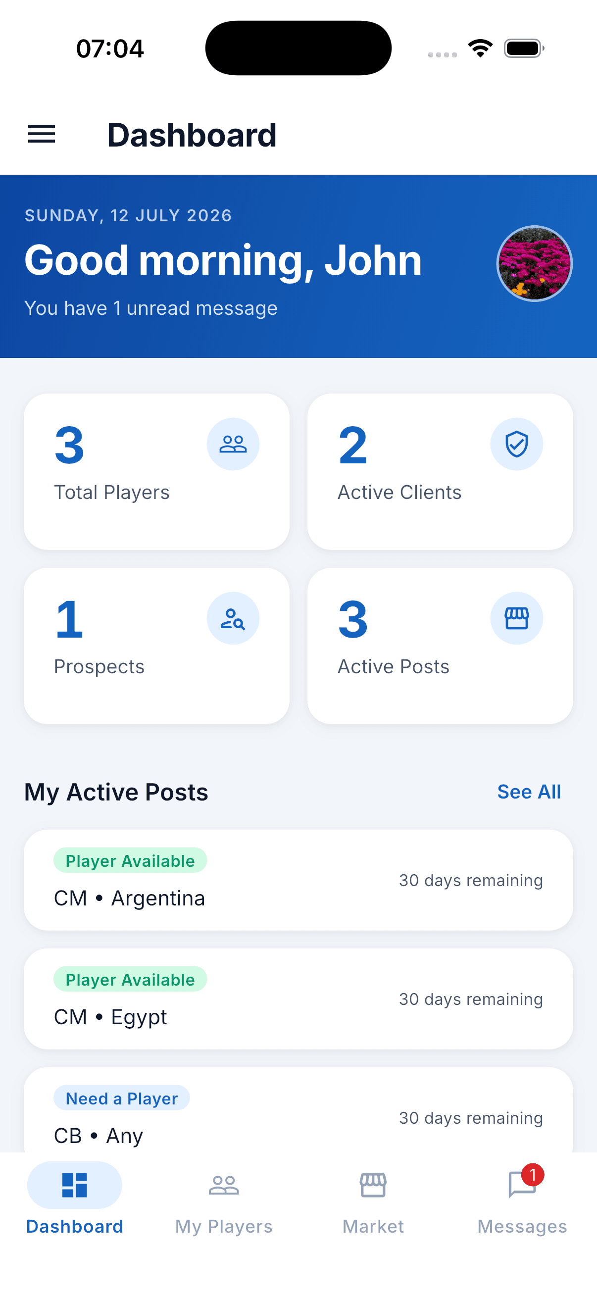 FBAM Dashboard